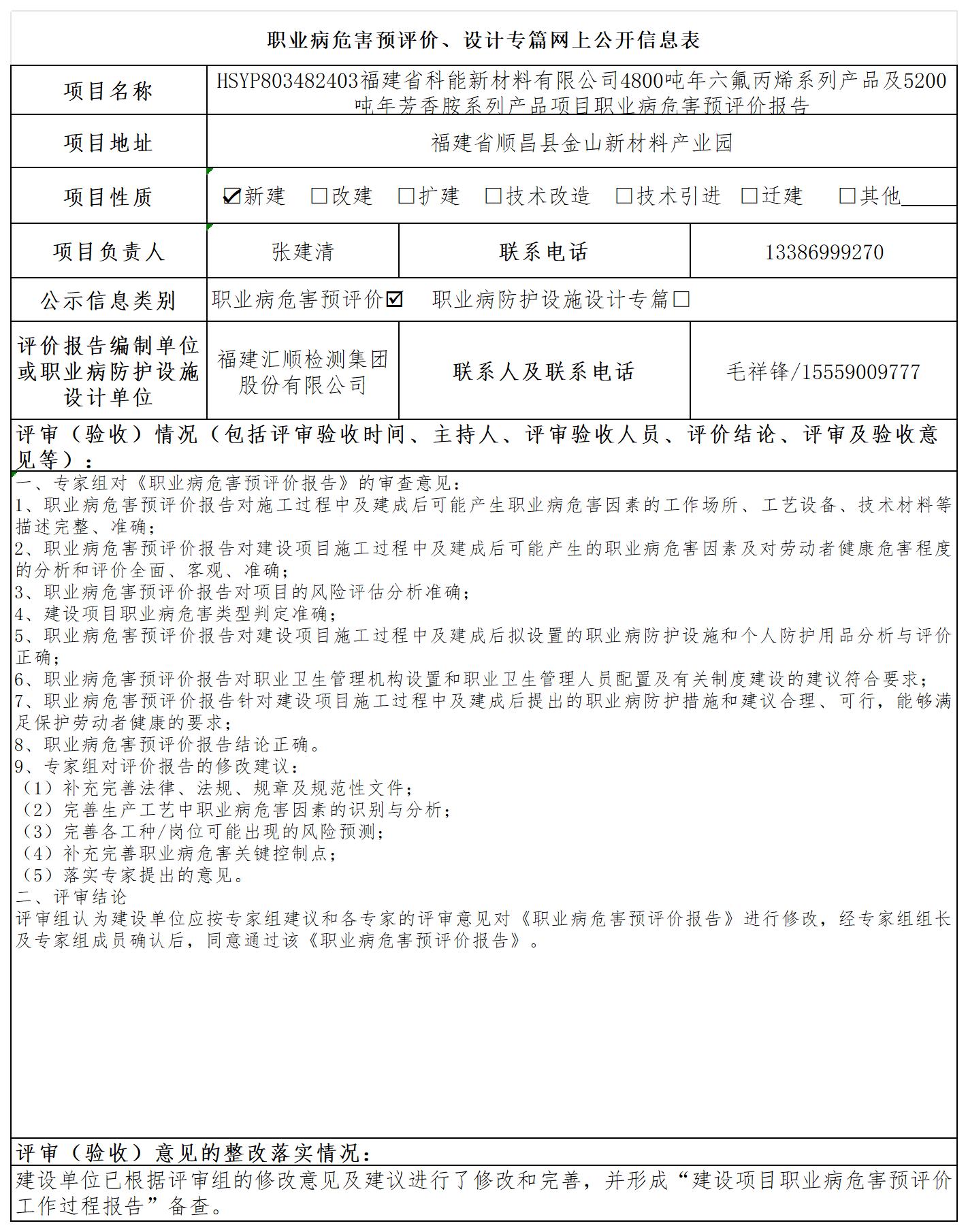 HSYP803482403福建省科能新材料有限公司4800吨年六氟丙烯系列产品及5200吨年芳香胺系列产品项目预评公示页_职业病危害预评价、设计专篇网上公开信息表.jpg