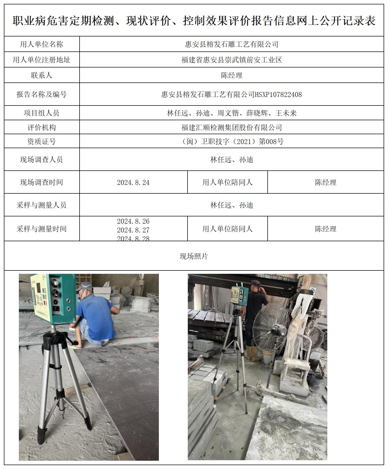 HSXP107822408惠安县榕发石雕工艺有限公司职业病危害现状评价职业卫生技术服务报送卡及各类检测评价公示页（2024）_职业病危害定期检测、现状评价、控制效果评价报告网上公开信息表.jpg