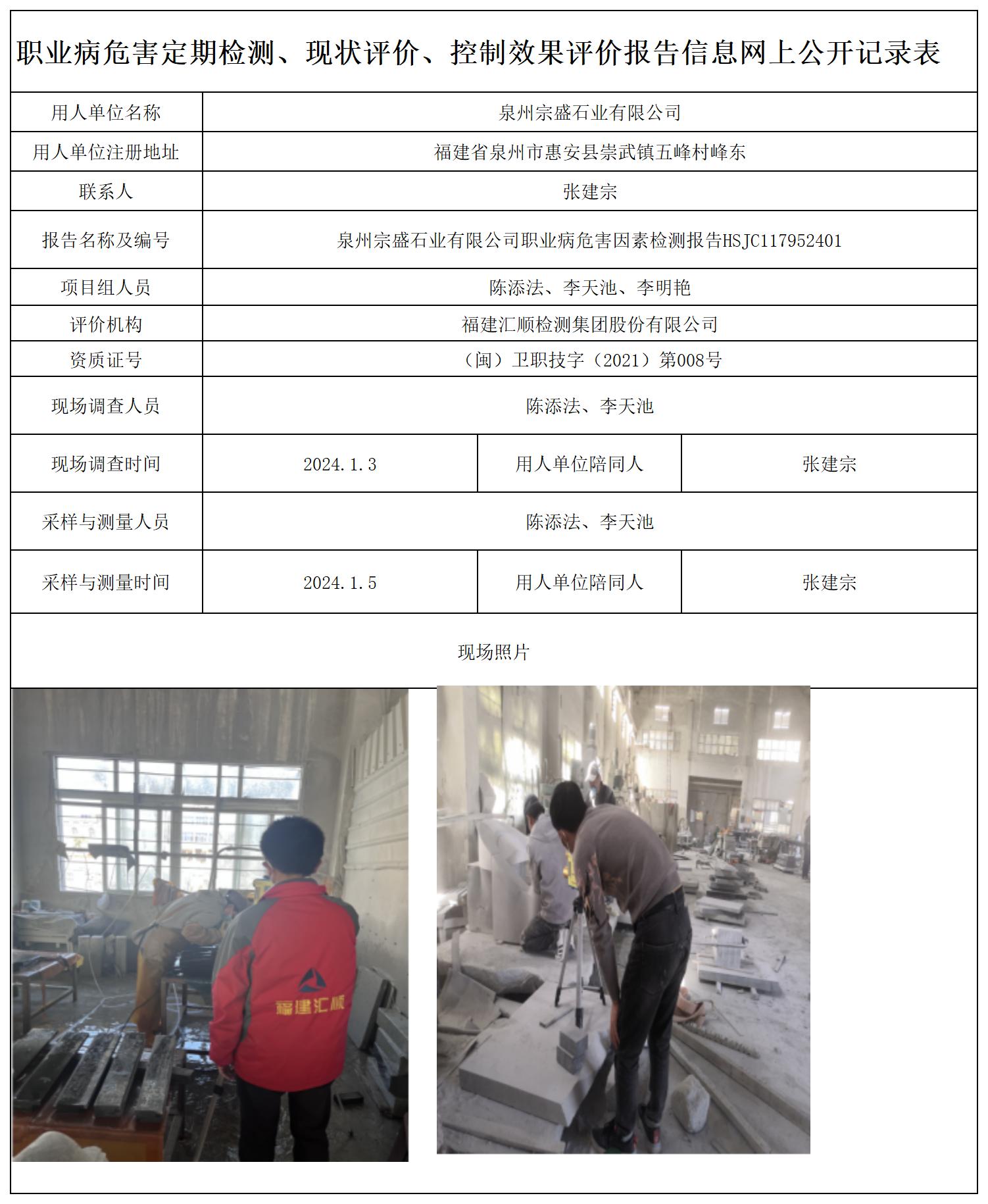 HSJC117952401泉州宗盛石业有限公司职业卫生技术服务报送卡及各类检测评价公示页-王安钦_职业病危害定期检测、现状评价、控制效果评价报告网上公开信息表.jpg