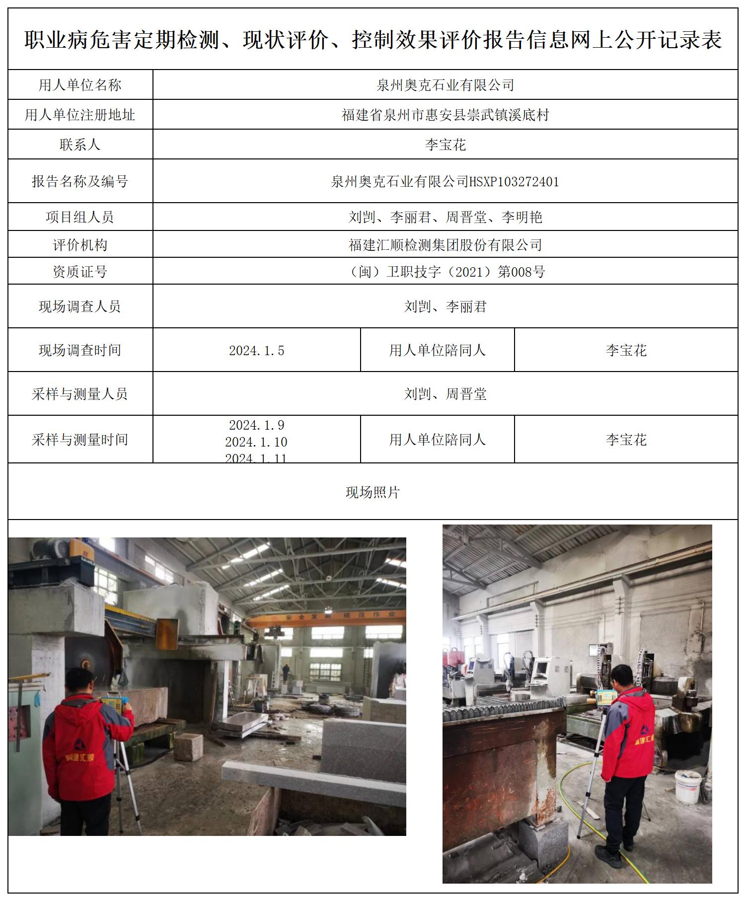 HSXP103272401泉州奥克石业有限公司职业病危害现状评价职业卫生技术服务报送卡及各类检测评价公示页_职业病危害定期检测、现状评价、控制效果评价报告网上公开信息表.jpg