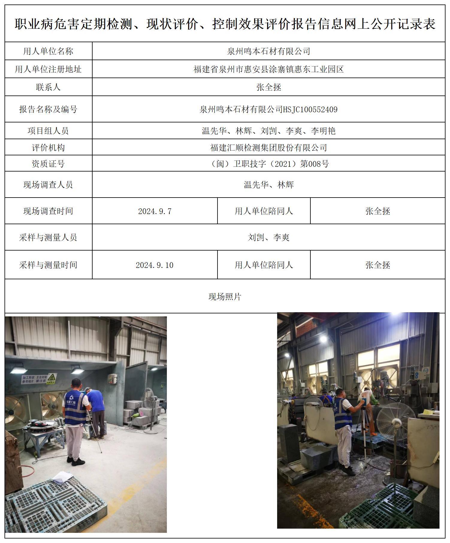 HSJC100552409泉州鸣本石材有限公司职业病危害定期检测职业卫生技术服务报送卡及各类检测评价公示页_职业病危害定期检测、现状评价、控制效果评价报告网上公开信息表.jpg