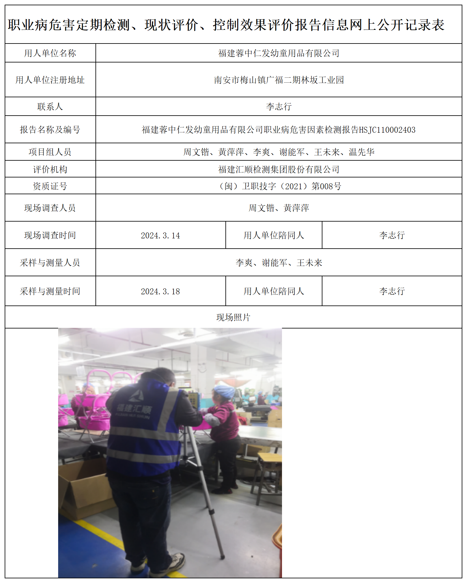 HSJC110002403福建蓉中仁发幼童用品有限公司职业卫生技术服务报送卡及各类检测评价公示页-王安钦_职业病危害定期检测、现状评价、控制效果评价报告网上公开信息表.png
