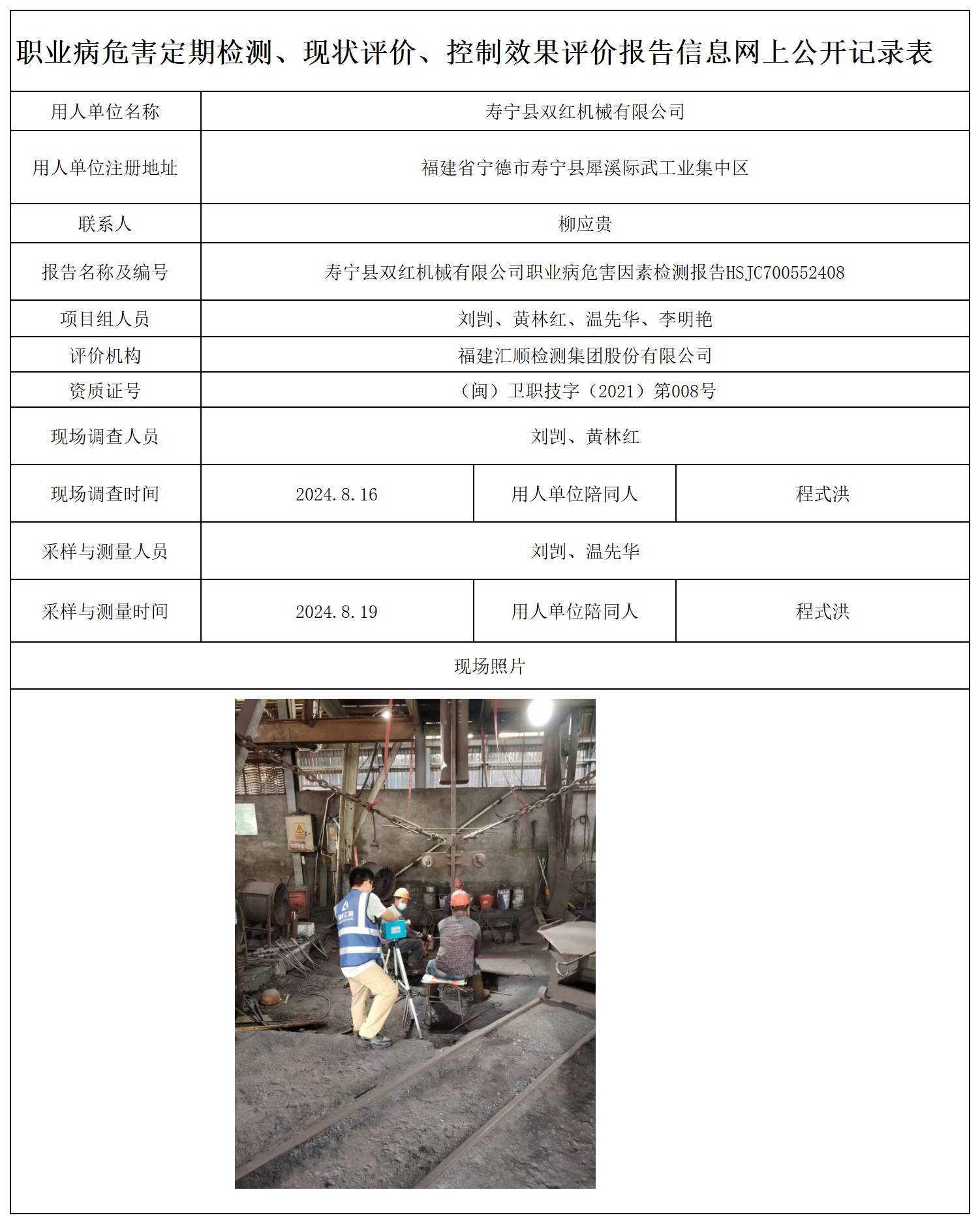 HSJC700552408寿宁县双红机械有限公司-职业卫生技术服务报送卡及各类检测评价公示页-王安钦_职业病危害定期检测、现状评价、控制效果评价报告网上公开信息表.png