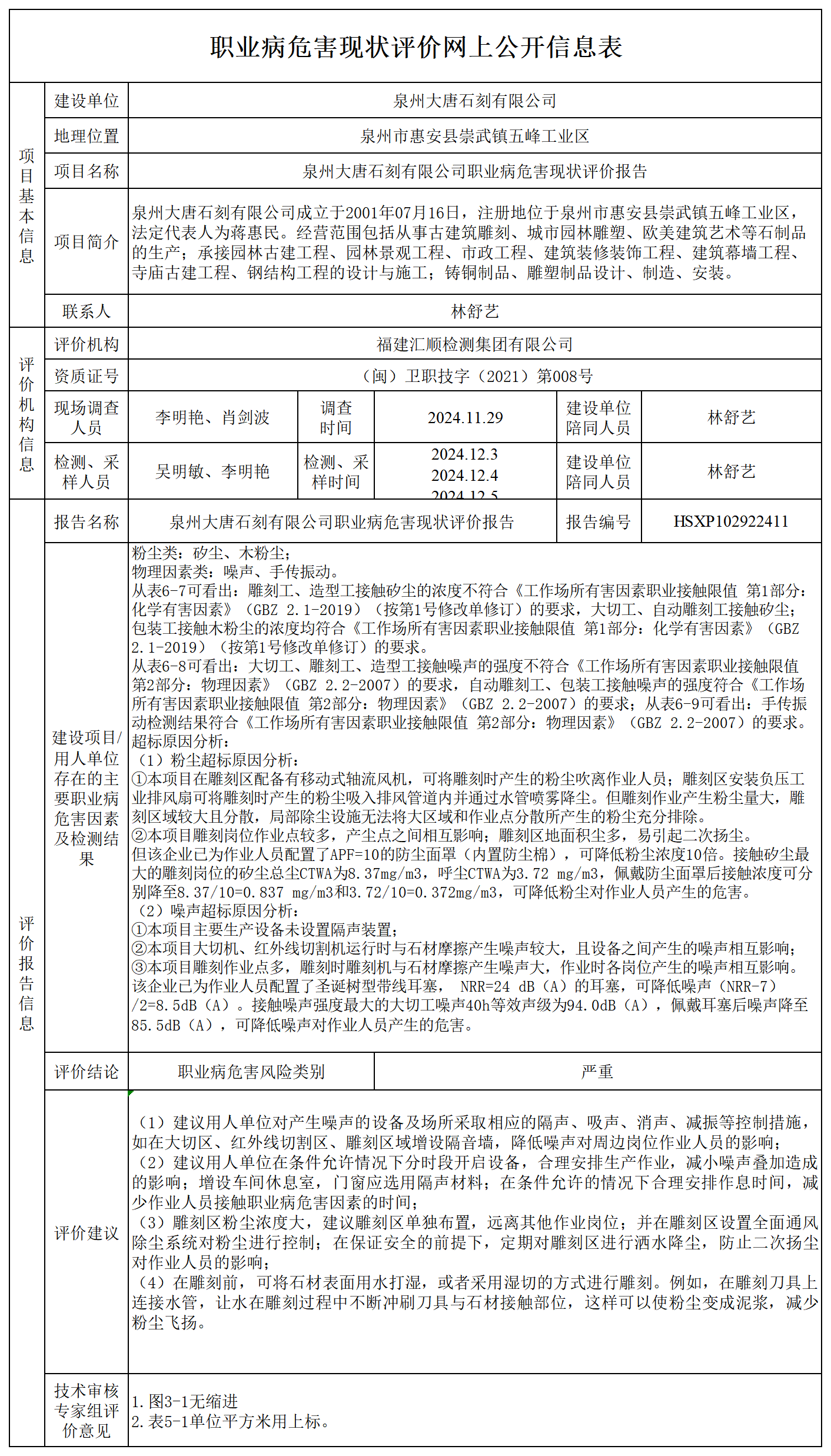 HSXP102922411泉州大唐石刻有限公司报送卡及各类检测评价公示页_职业病危害现状评价、控制效果评价报告网上公开信息表.png