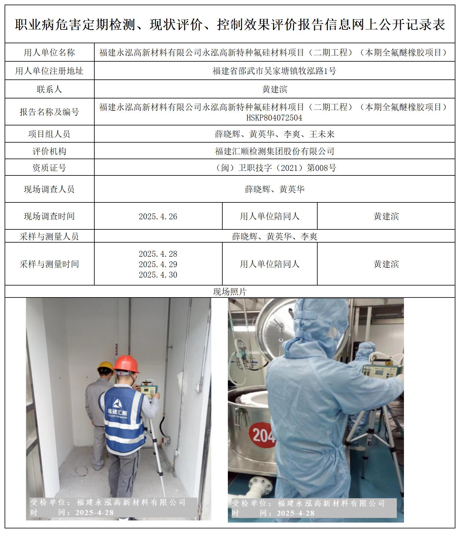 HSKP803652504 福建永泓高新材料有限公司永泓高新特种氟硅材料项目--报送卡_定期检测、现状评价、控评网上公开信息表.jpg