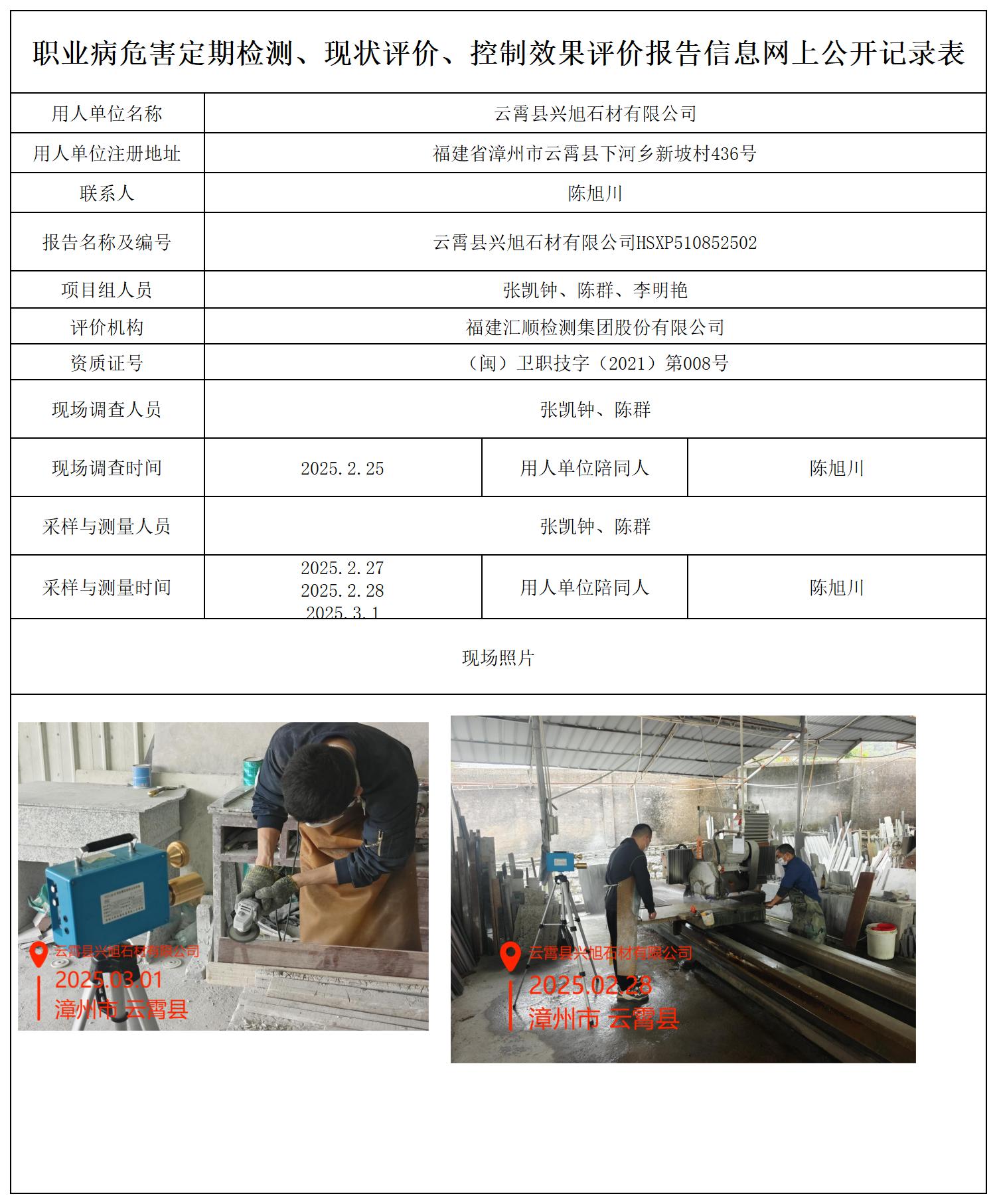 HSXP510852502云霄县兴旭石材有限公司 报送卡_职业病危害定期检测、现状评价、控制效果评价报告网上公开信息表.jpg