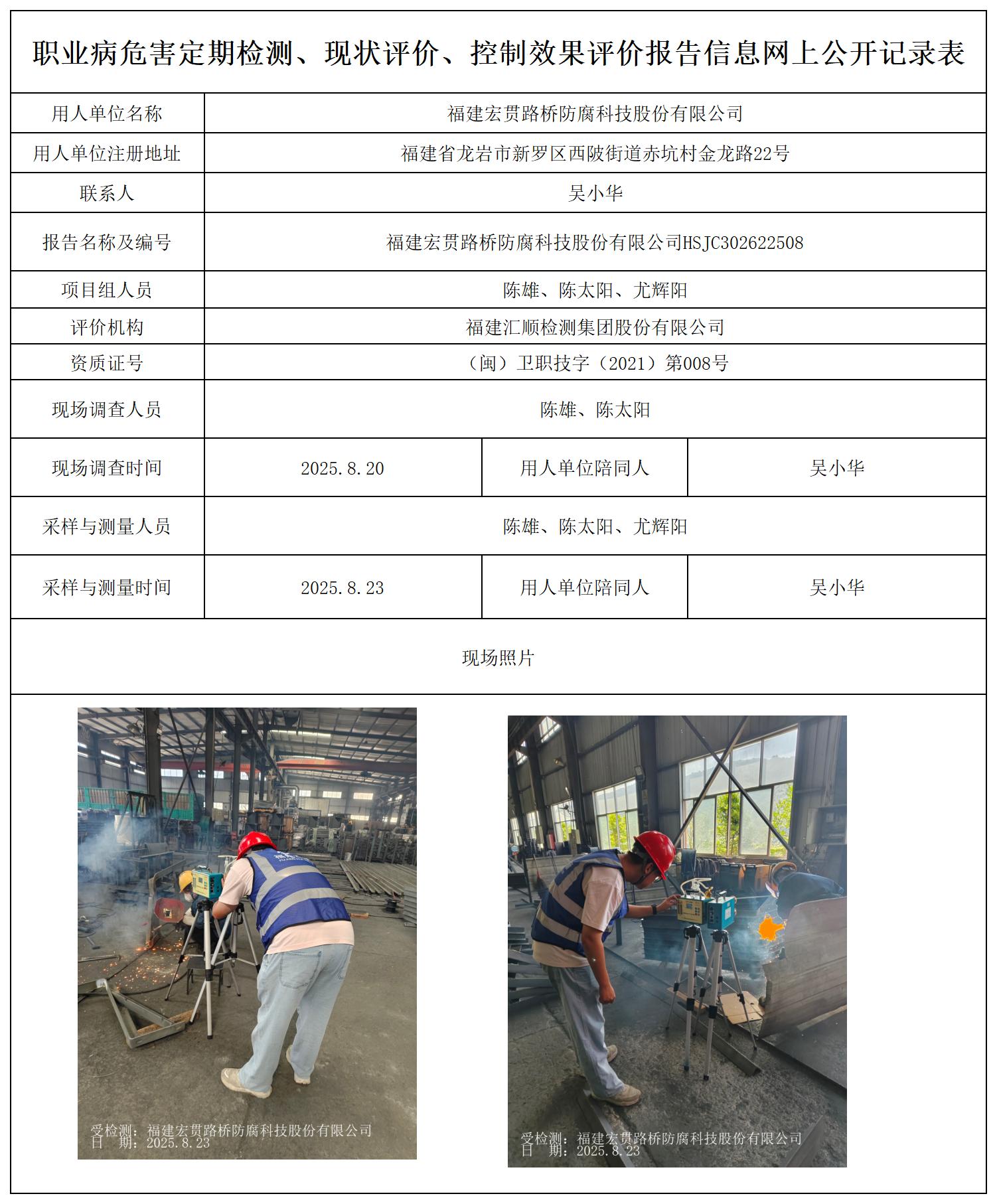 HSJC302622508福建宏贯路桥防腐科技股份有限公司最新--报送卡_职业病危害定期检测、现状评价、控制效果评价报告网上公开信息表.jpg