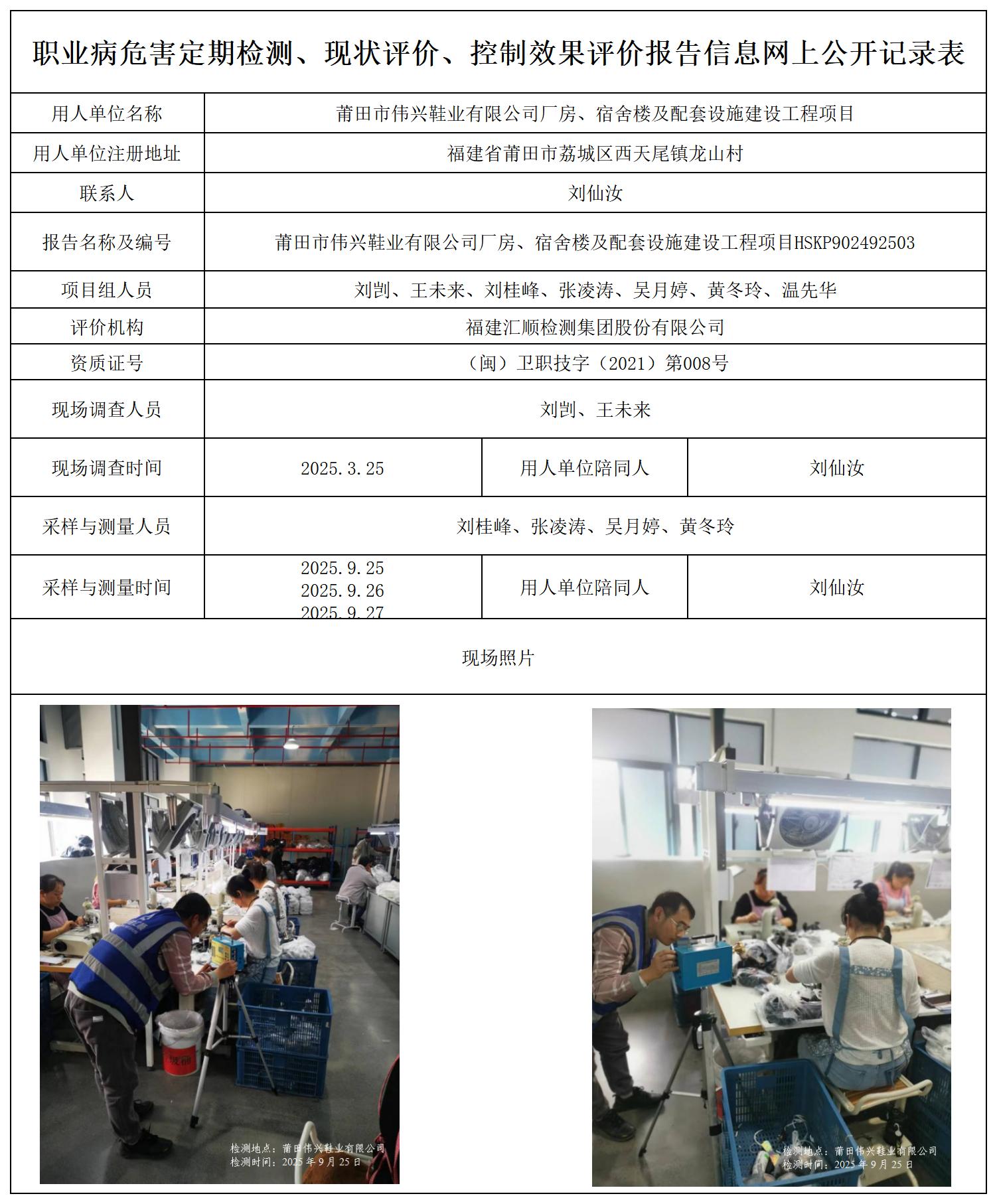 HSKP902492503莆田市伟兴鞋业有限公司厂房、宿舍楼及配套设施建设工程项目职业病危害控制效果评价职业卫生技术服务报送卡及公示页_职业病危害定期检测、现状评价、控制效果评价报告网上公开信息表.jpg